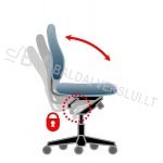 Multiblokinis mechanizmas su priekinės ašies svyravimu. Šis mechanizmas leidžia fiksuoti kėdės atsilošimą keliose padėtyse.